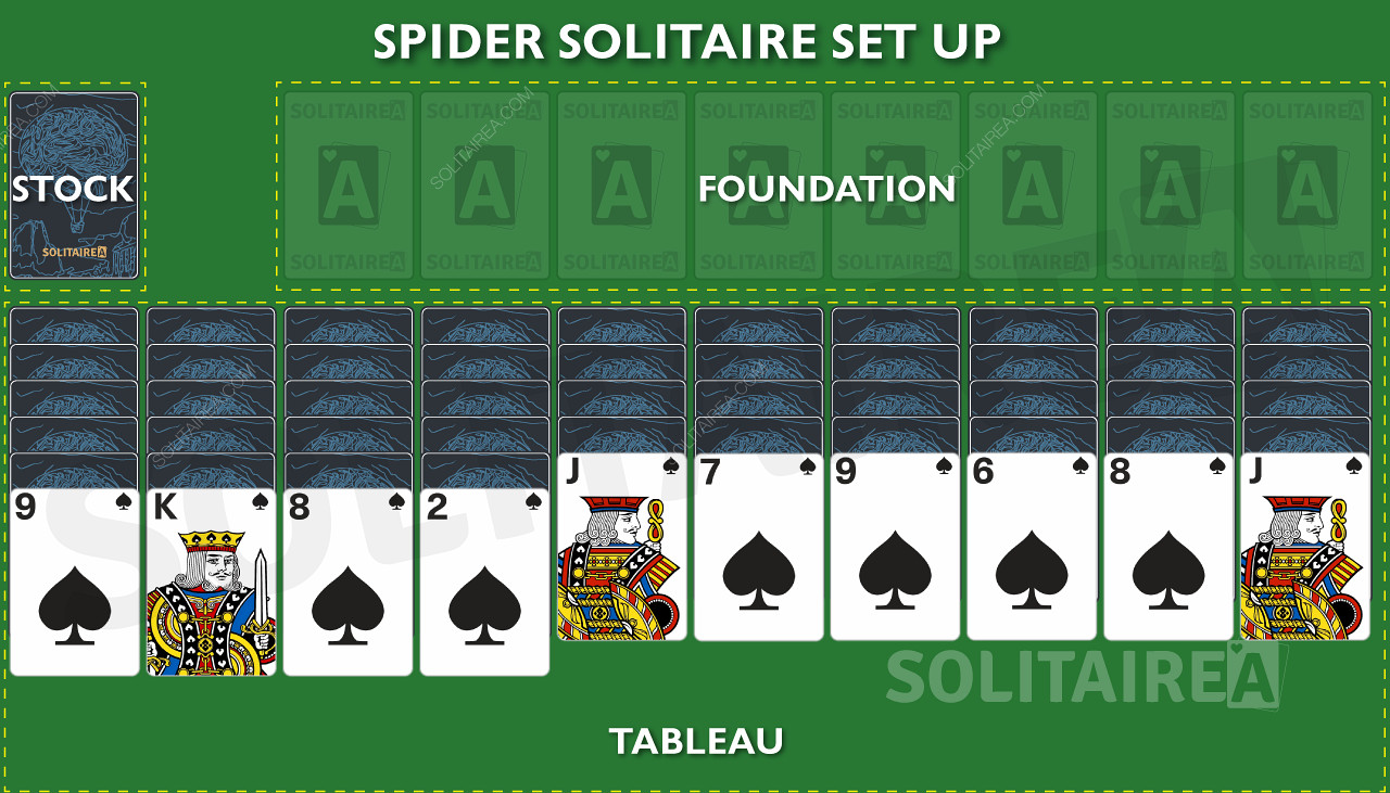 Spider Solitaire - Πώς να παίξετε & οι βασικές κινήσεις