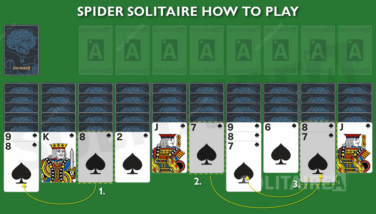 Καθώς οι κάρτες μετακινούνται και ταξινομούνται, νέες κρυμμένες κάρτες αποκαλύπτονται στο Spider Solitaire.