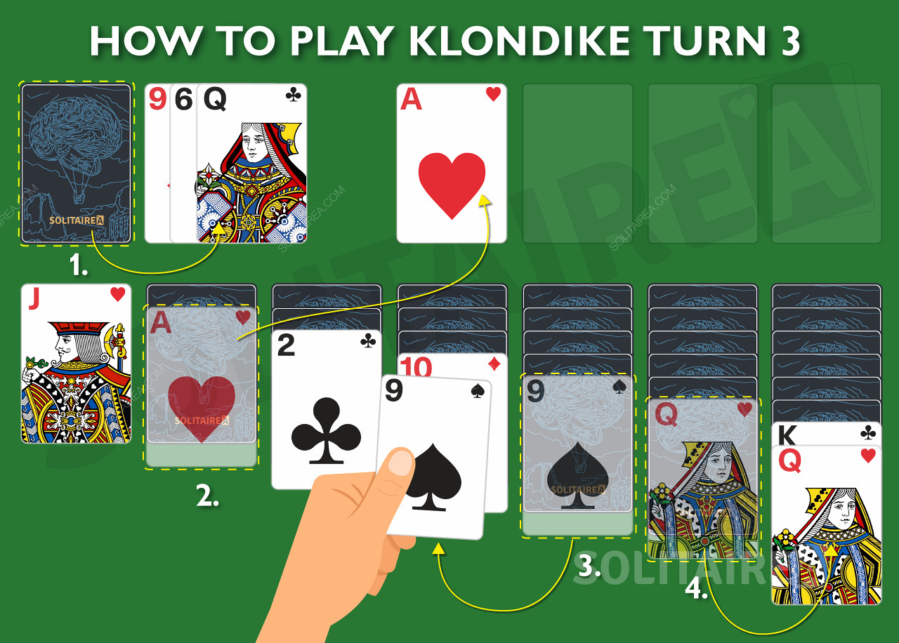 Πώς να παίξετε Turn 3 Klondike Solitaire