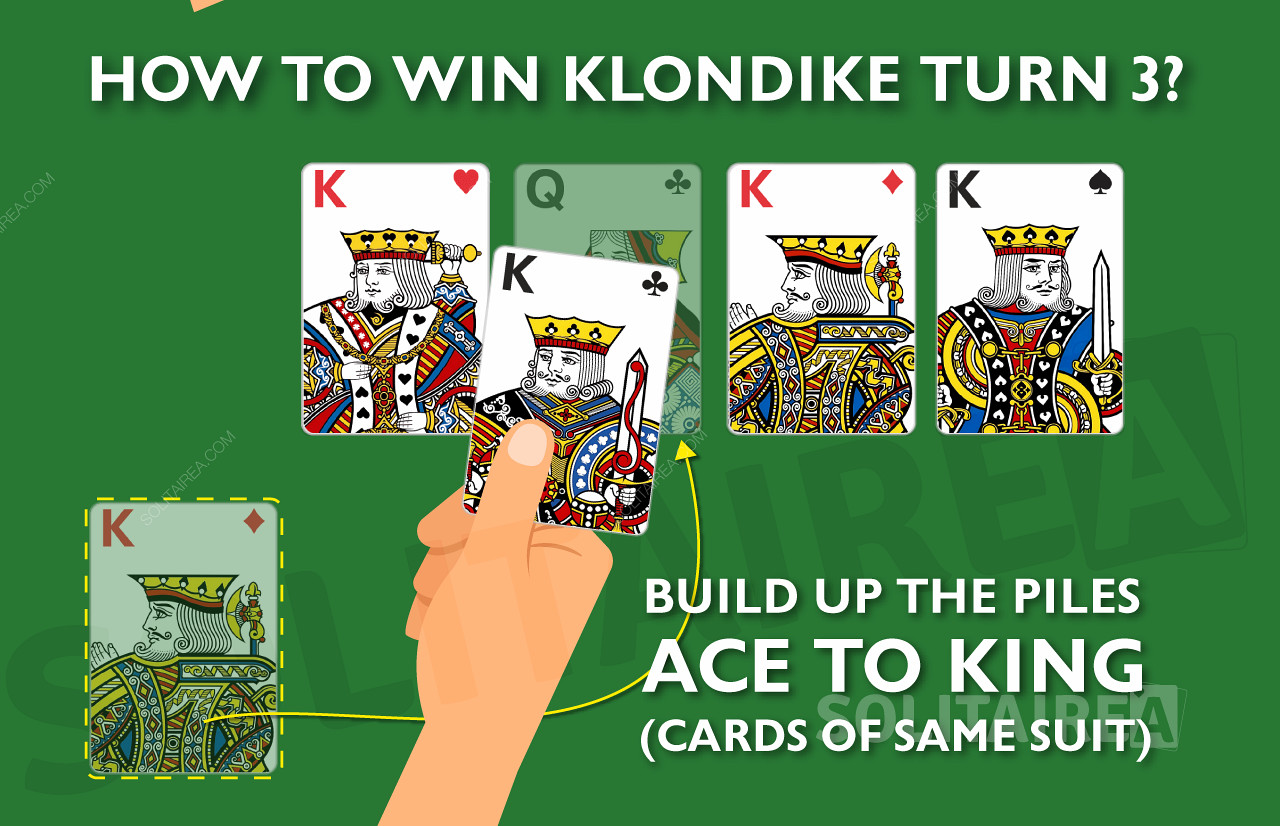 Πώς να κερδίσετε το παιχνίδι Turn 3 Klondike Solitaire