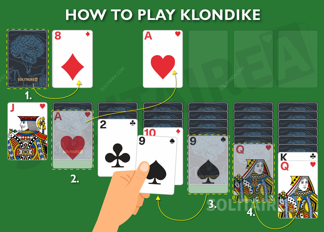 Πώς να παίξετε Klondike Solitaire online παιχνίδι