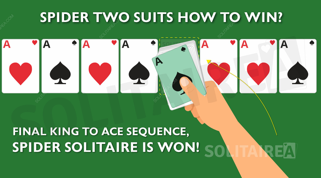 Spider Solitaire 2 Suits - Πώς να κερδίσετε!