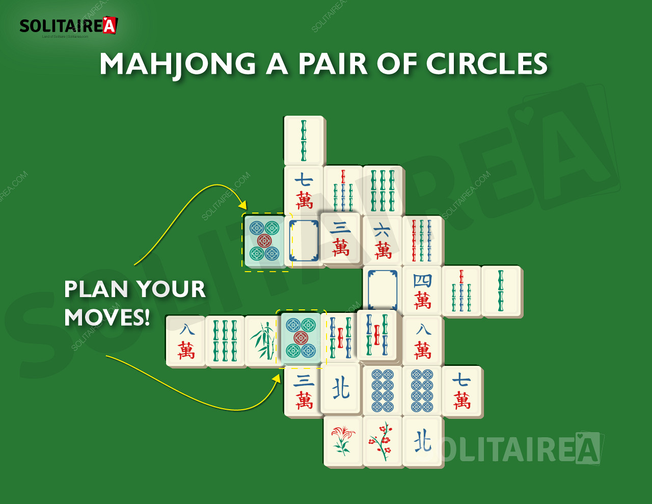Εικόνα που δείχνει πώς να σχεδιάζετε τις κινήσεις σας ως τρόπο ανάπτυξης μιας νικηφόρας στρατηγικής.