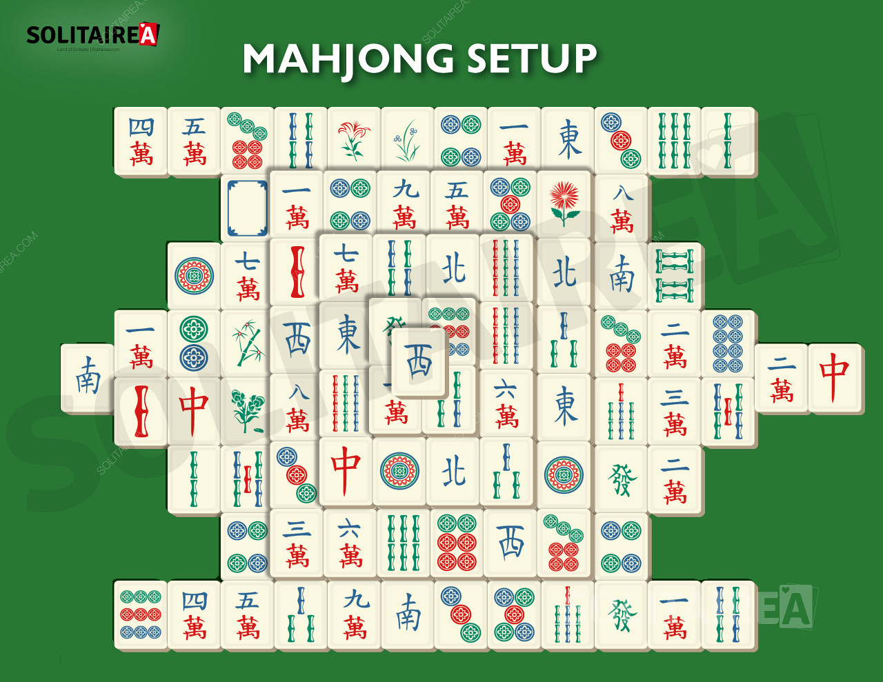 Εικόνα που δείχνει πώς μοιάζει η εγκατάσταση του Mahjong Solitaire.