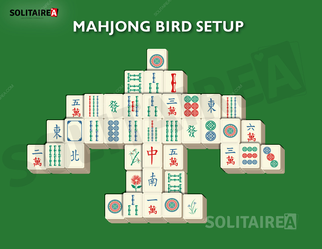 Ρύθμιση και στρατηγική Mahjong Bird