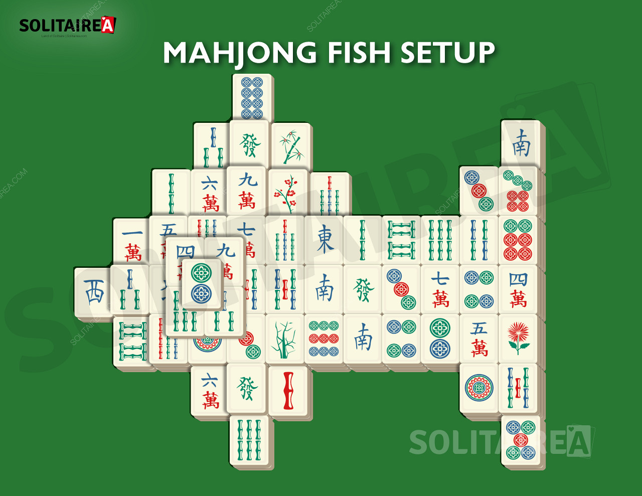 Mahjong Fish - Η ναυτική διάταξη