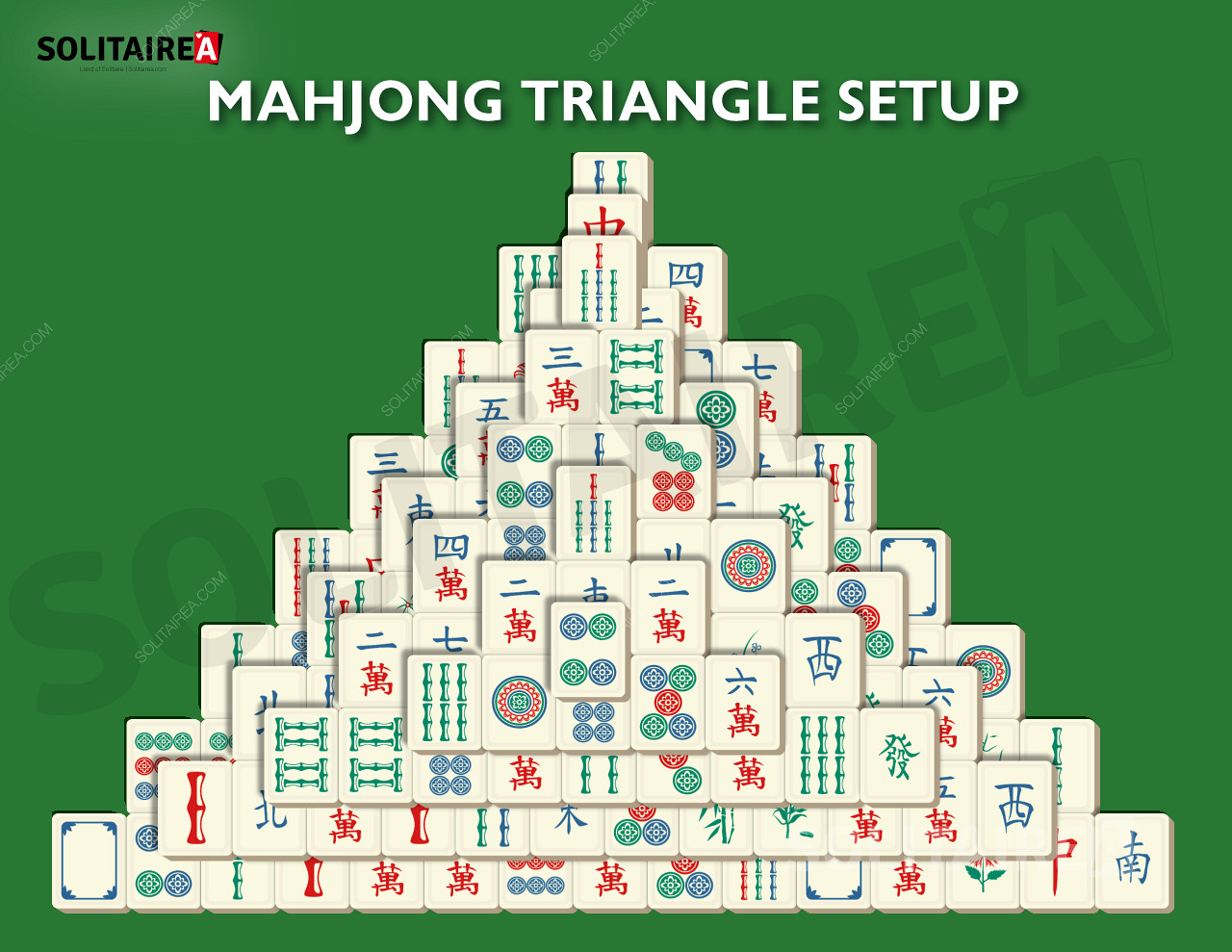 Mahjong Triangle - Η τριγωνική διάταξη